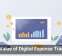 The Value of Digital Expense Tracking